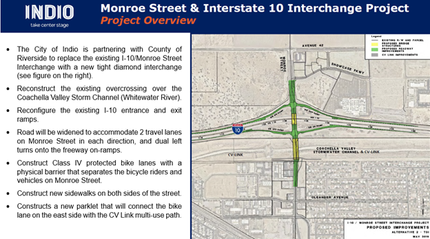 Monroe Interchange Rendering